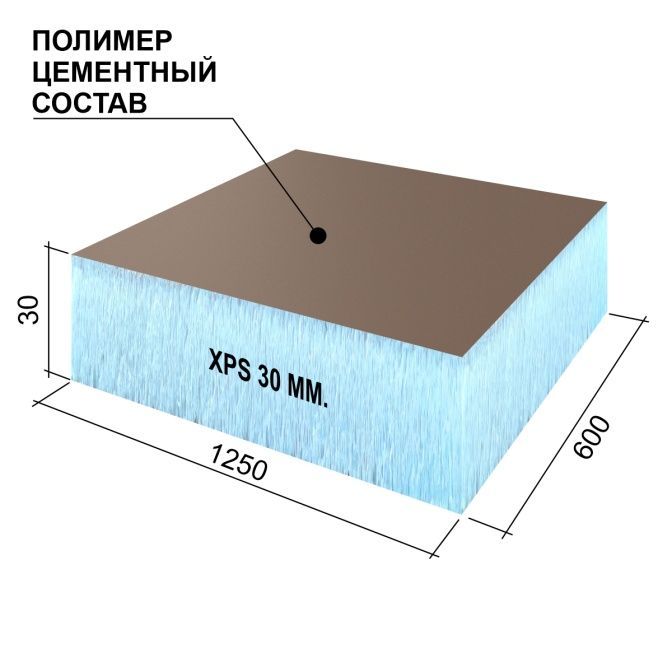 Руспанель RPG Optima 30, 1250х600х30 мм