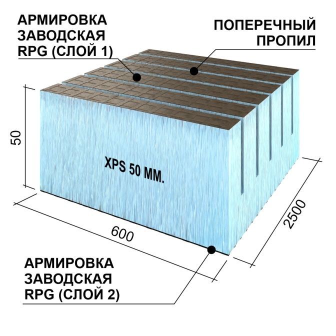 Руспанель RPG Реал, поперечная, 50 мм
