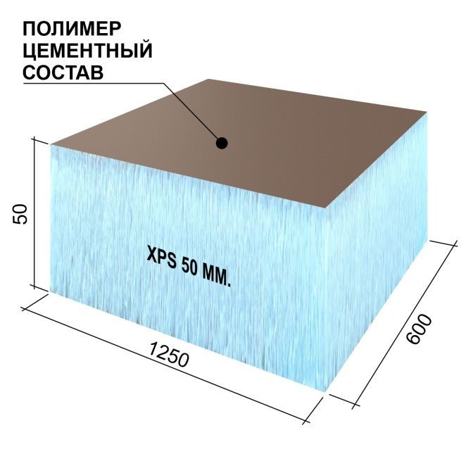 Руспанель RPG Optima 50, 1250х600х50 мм