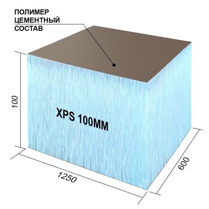 Руспанель RPG Optima 100, 1250х600х100 мм