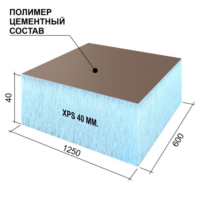 Руспанель RPG Optima 40, 1250х600х40 мм