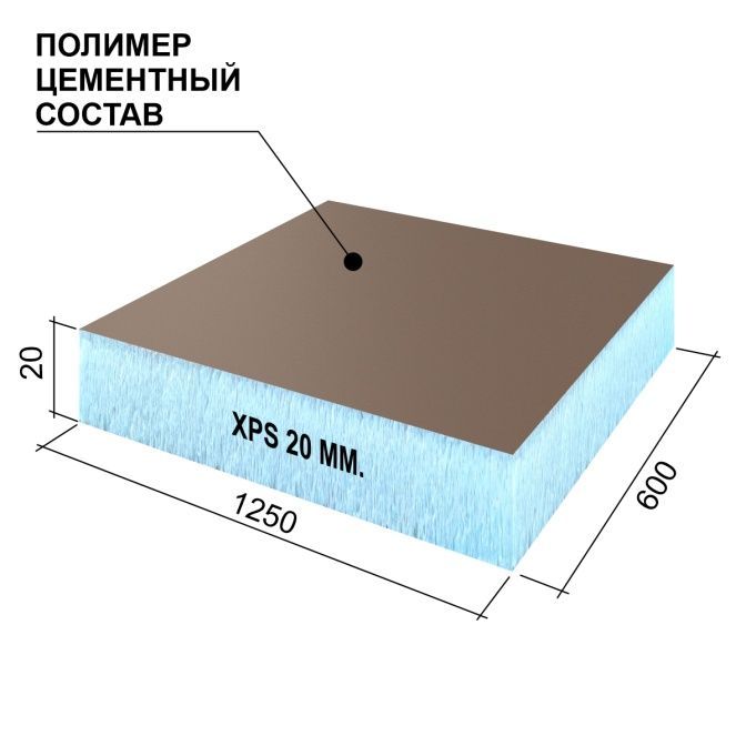 Руспанель RPG Optima 20, 1250х600х20 мм