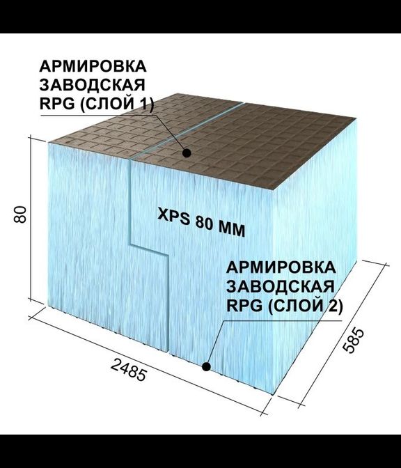 Руспанель RPG BASIC #2 L 80 мм