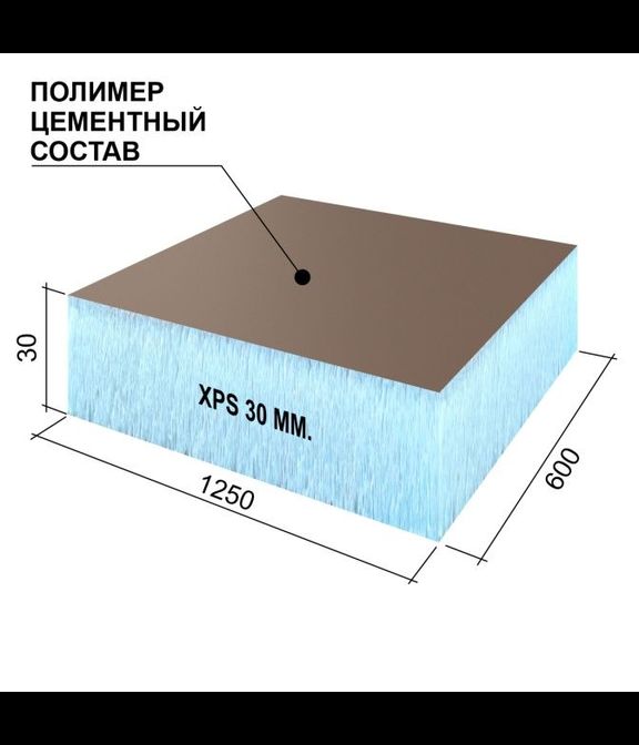 Руспанель RPG Optima 30, 1250х600х30 мм