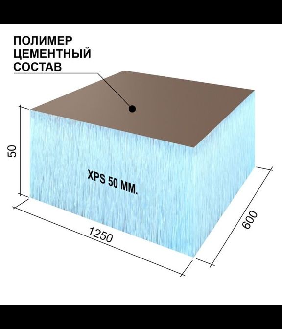 Руспанель RPG Optima 50, 1250х600х50 мм