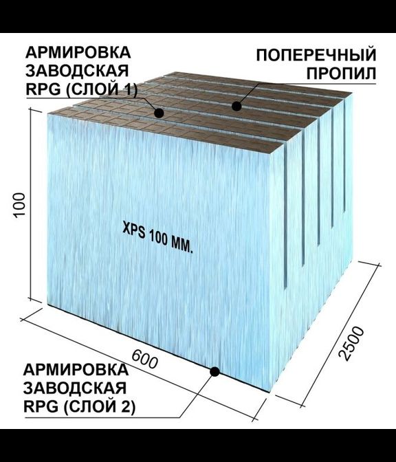 Руспанель RPG Реал, поперечная, 100 мм