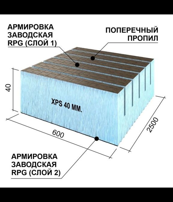 Руспанель RPG Реал, поперечная, 40 мм
