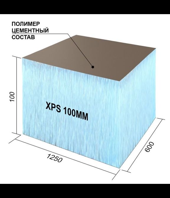 Руспанель RPG Optima 100, 1250х600х100 мм