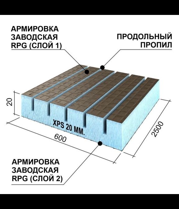 Руспанель RPG Реал, продольная, 20 мм