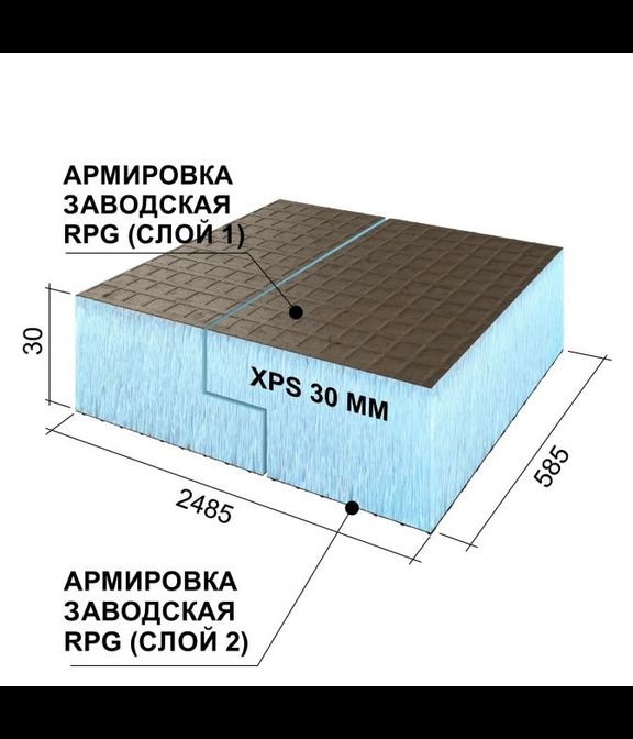 Руспанель RPG BASIC #2 L 30 мм