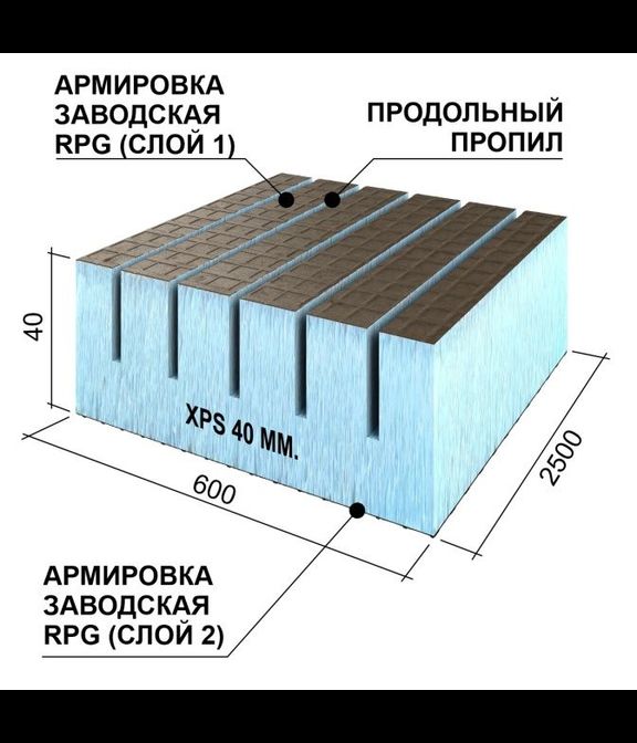 Руспанель RPG Реал, продольная, 40 мм