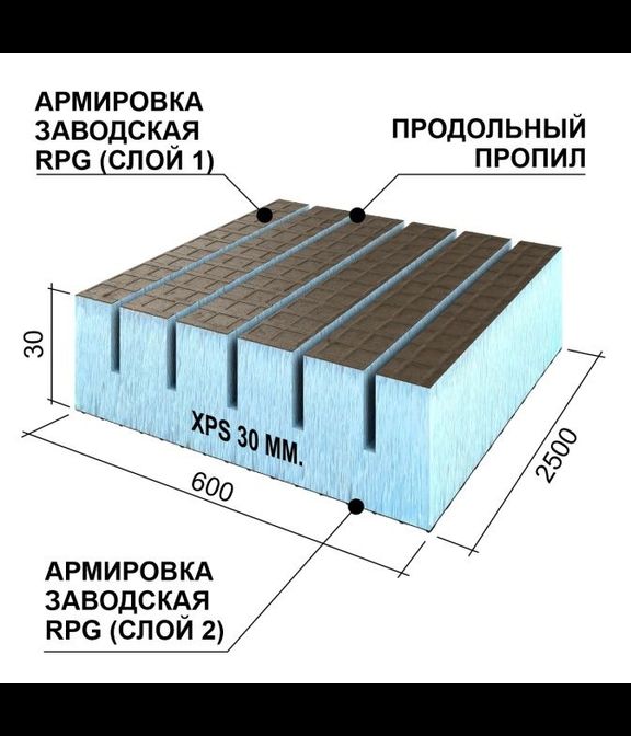 Руспанель RPG Реал, продольная, 30 мм