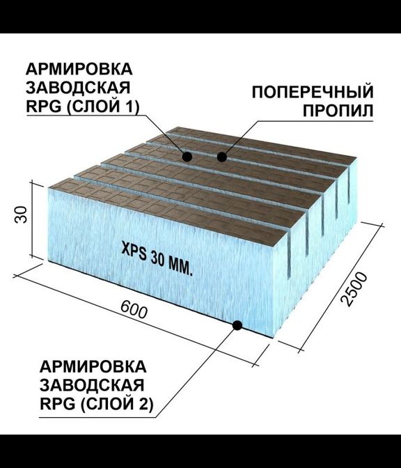 Руспанель RPG Реал, поперечная, 30 мм