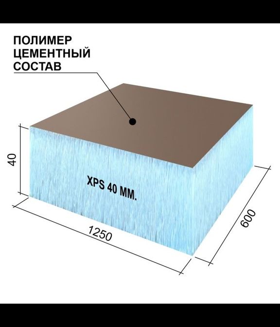 Руспанель RPG Optima 40, 1250х600х40 мм