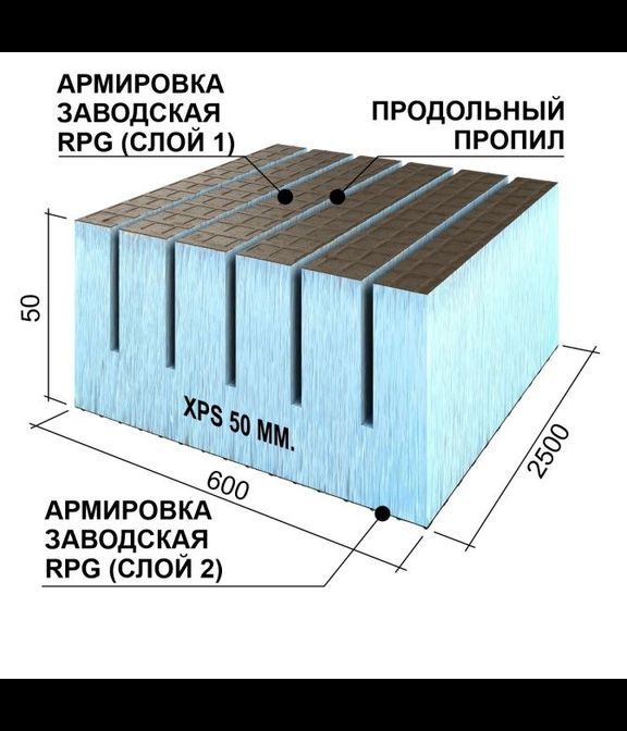 Руспанель RPG Реал, продольная, 50 мм