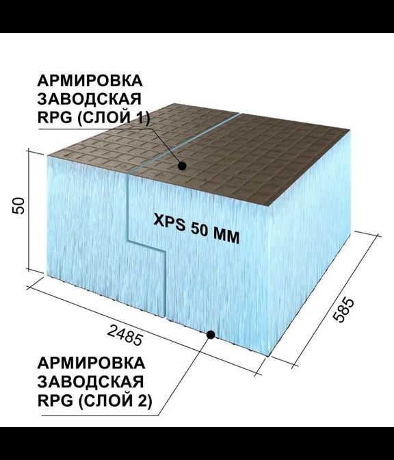Руспанель RPG BASIC #2 L 50 мм