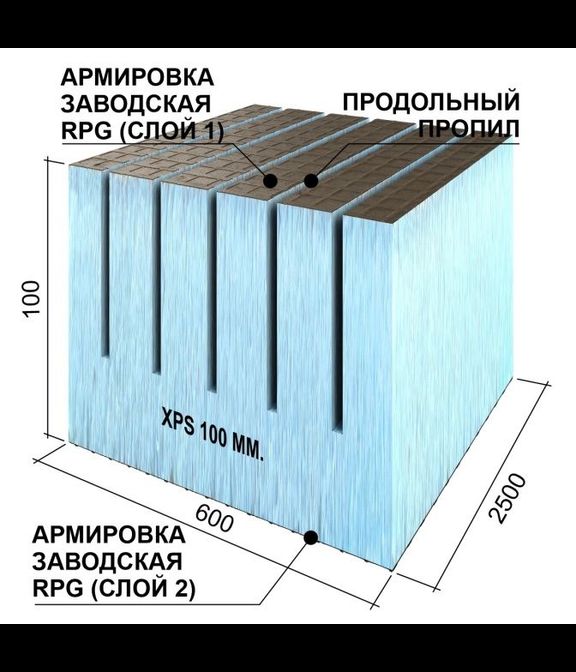 Руспанель RPG Реал, продольная, 100 мм