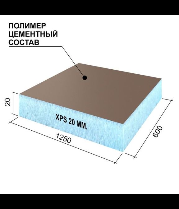 Руспанель RPG Optima 20, 1250х600х20 мм