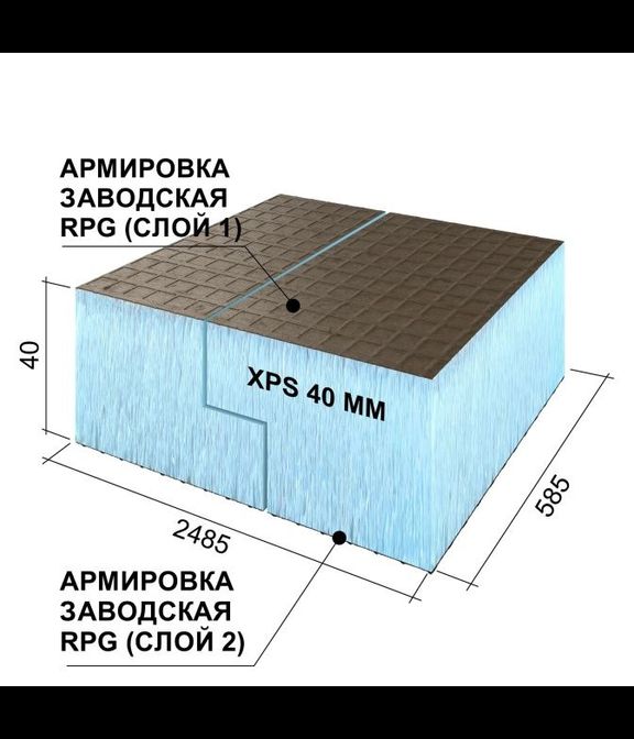 Руспанель RPG BASIC #2 L 40 мм