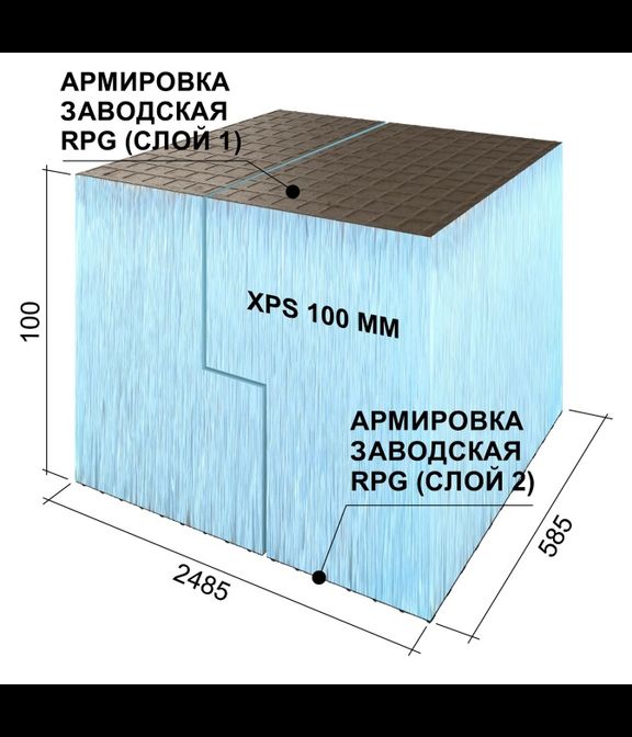 Руспанель RPG BASIC #2 L 100 мм