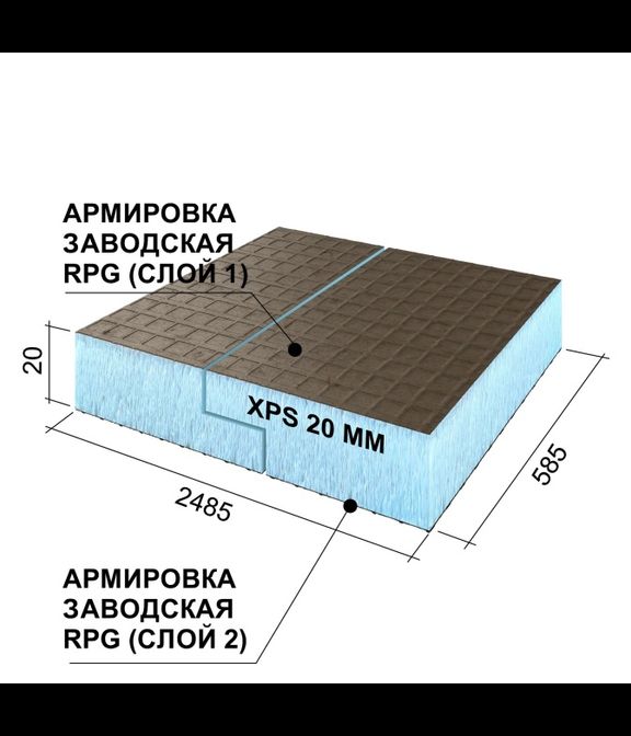 Руспанель RPG BASIC #2 L 20 мм