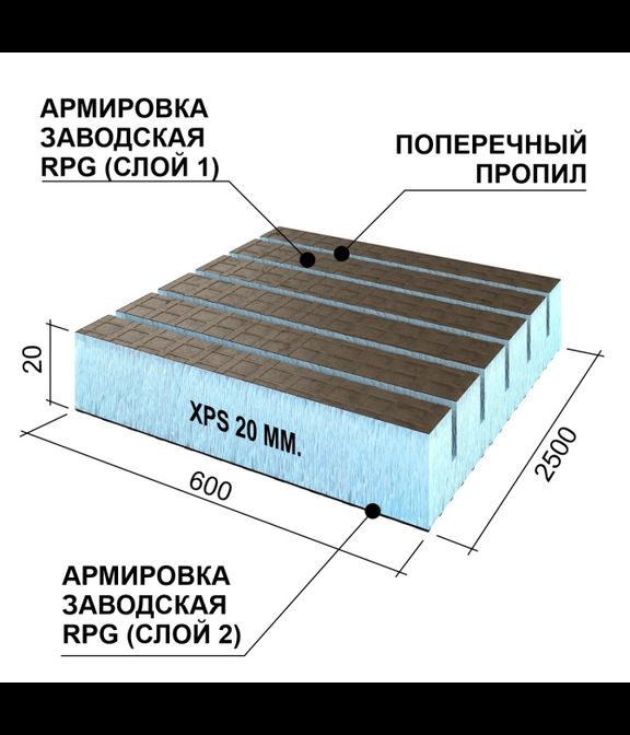 Руспанель RPG Реал, поперечная, 20 мм